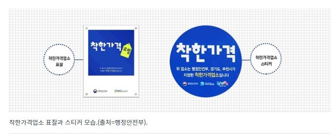 착한가격업소