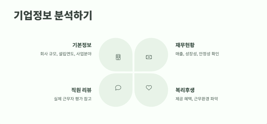 워크넷 구인구직 꿀팁 9