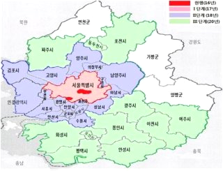 경유 가격 2천원대 | 4차 최고가격제 시행 | 의미와 리스크