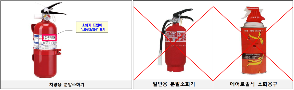 차량용소화기의 선택