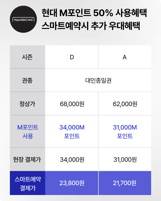 에버랜드 현대카드 할인