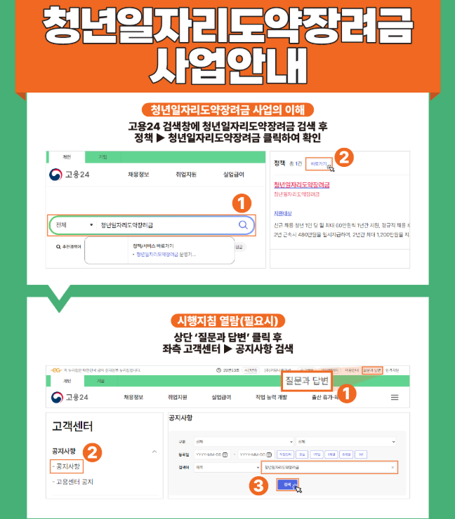 신청방법