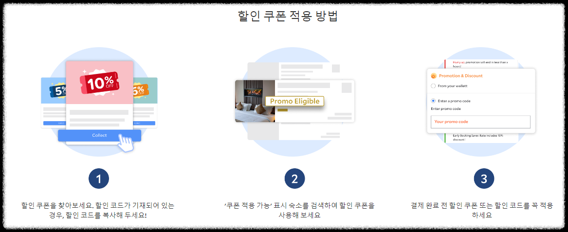 아고다 할인쿠폰 사용방법