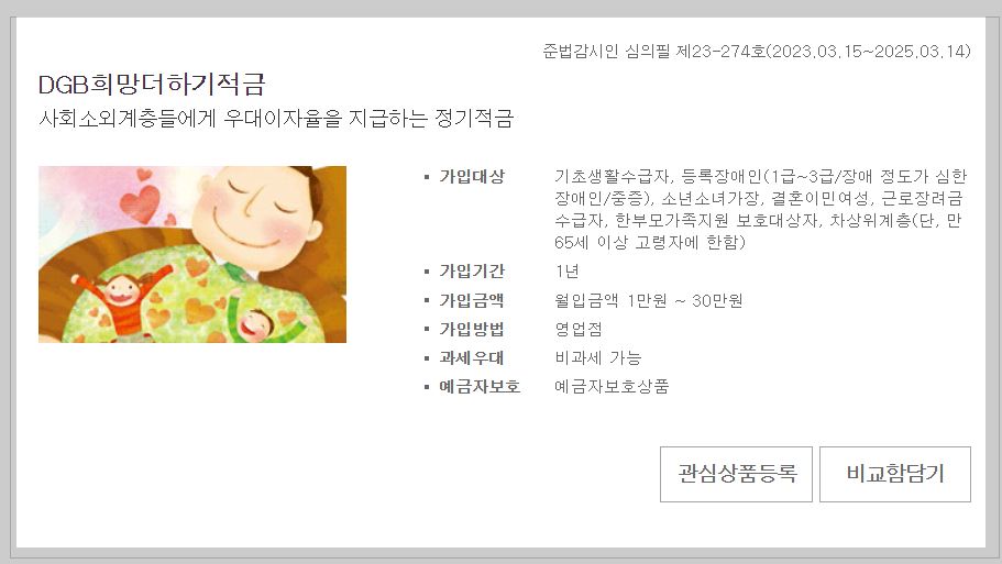 2024년 최고 이율 적금 TOP 6