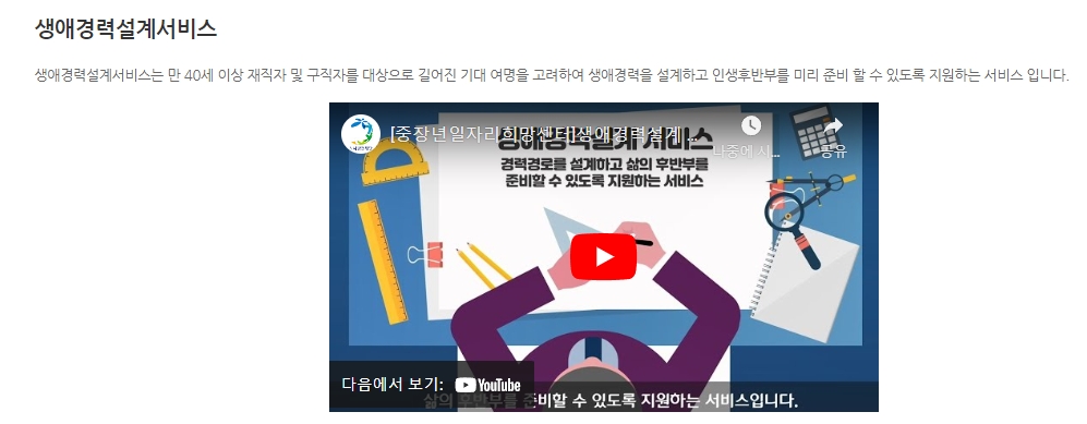 생애경력설계 서비스 대상 및 신청 방법 안내
