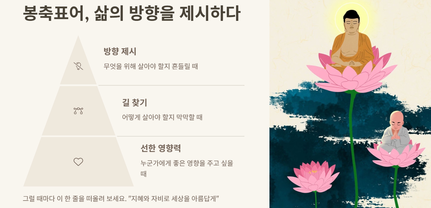 부처님 오신날 봉축표어