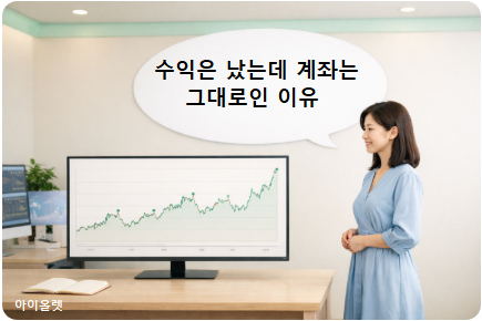 작은 수익의 반복과 자신감 상승