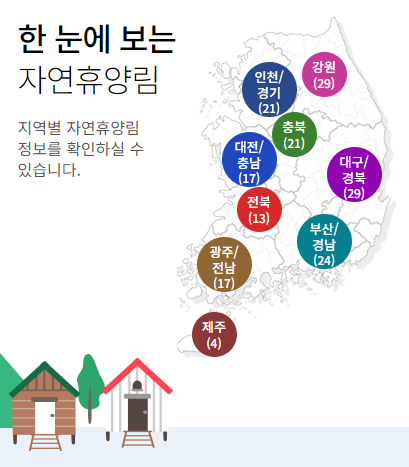 자연휴양림 예약 방법 꿀팁 확인하기