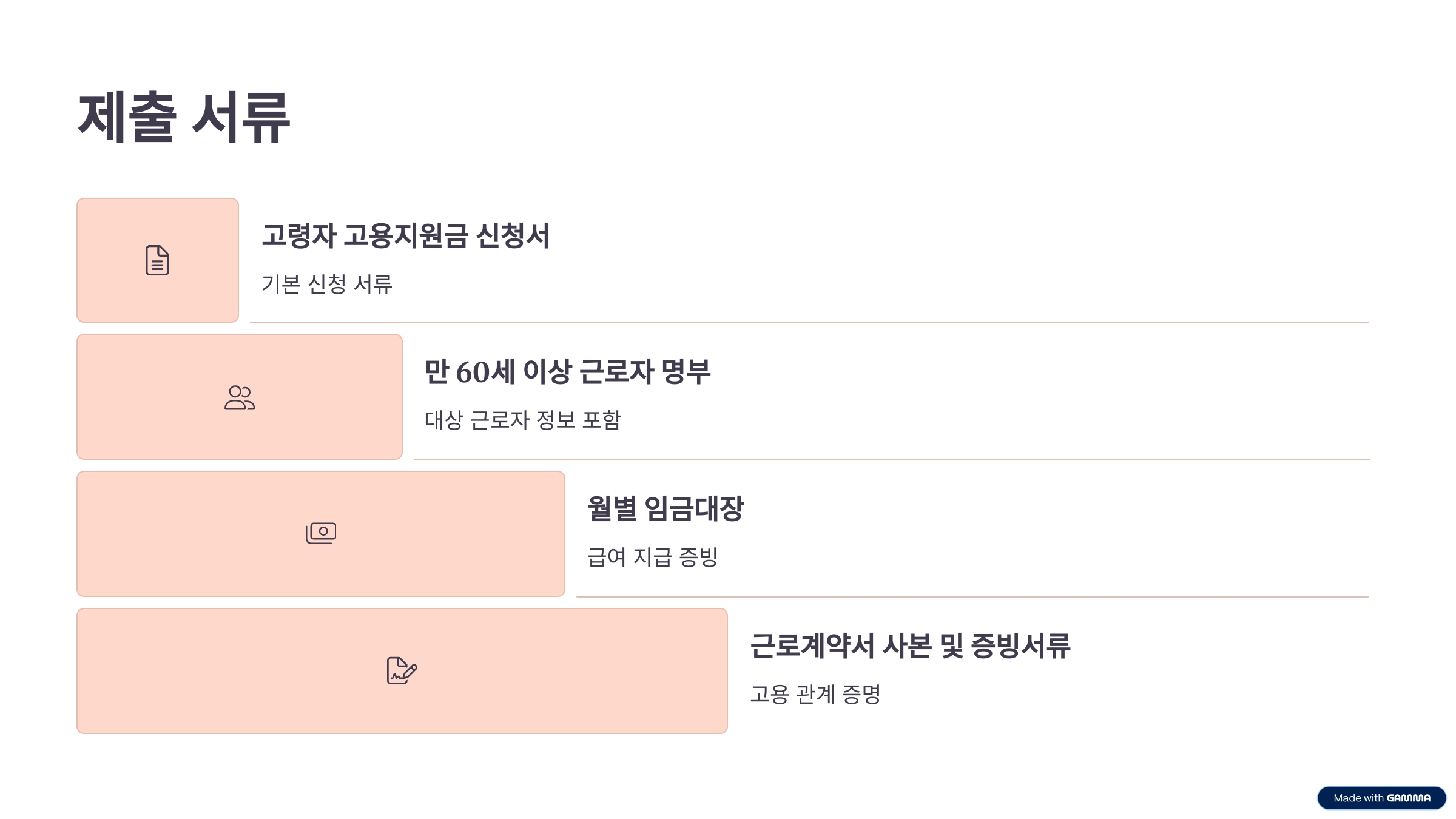 60세 이상 고령자 고용지원금