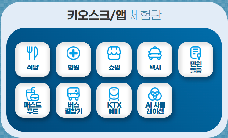 무료 디지털배움터 신청방법 디지털사용이 어렵다면 클릭! 
