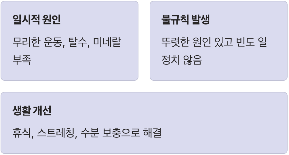 대부분은 괜찮아요&amp;#44; 일시적인 근육의 외침