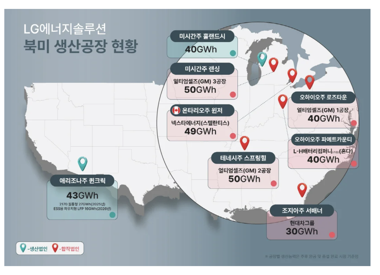 엔솔 북미 생산공장 현황