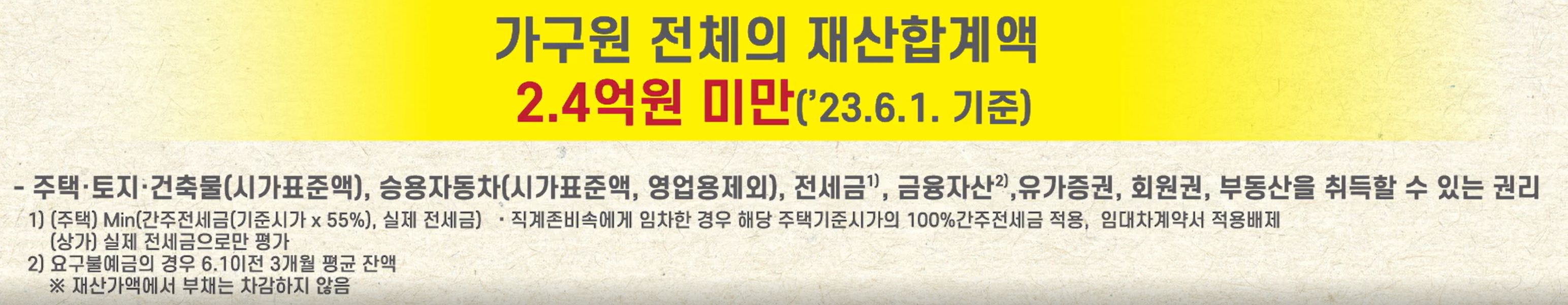 재산요건