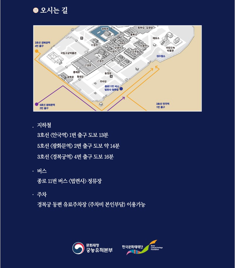 경복궁 별빛야행 오시는길