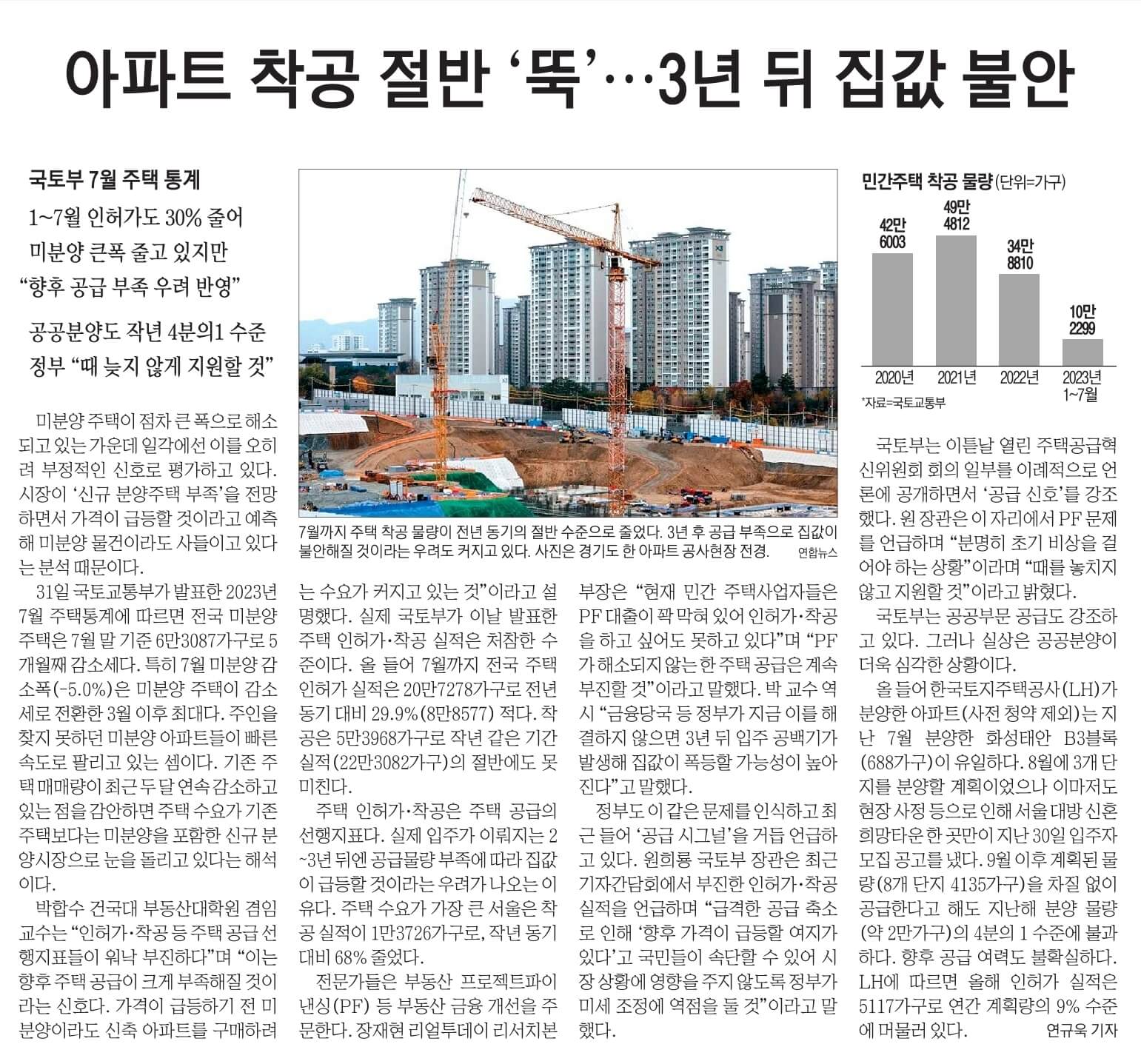 경제뉴스 부동산뉴스 9월 1일 19