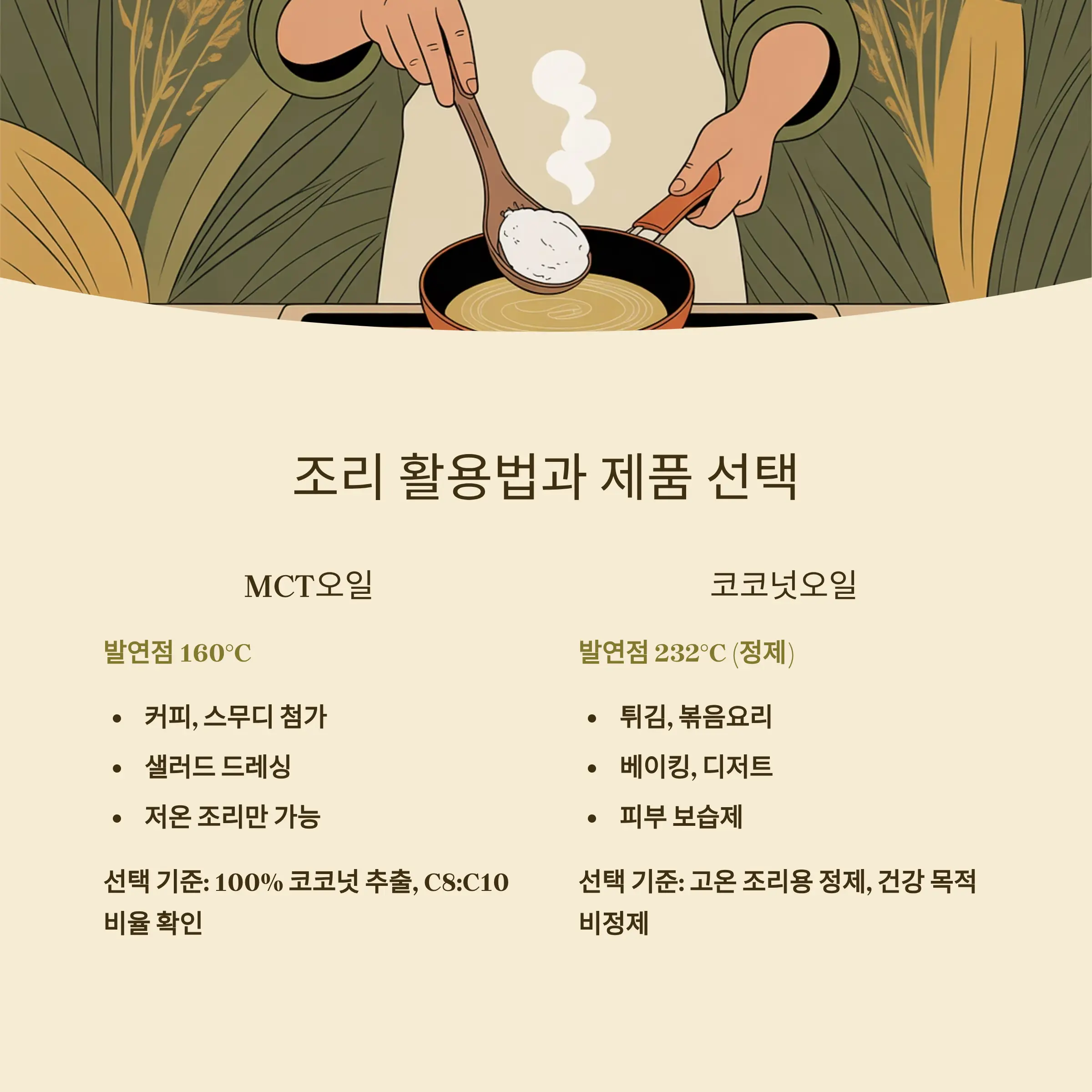 MCT오일 코코넛오일 차이