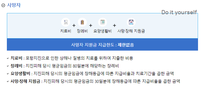 유형별 보상항목-사망자-지원금