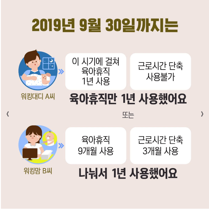 육아휴직 1년6개월 개정, 급여 신청 총정리(2025년)