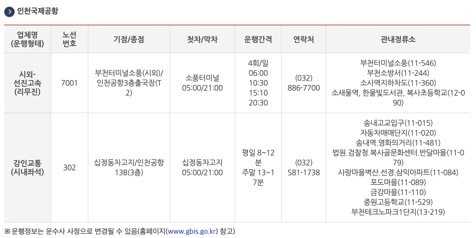 부천에서인천공항가는버스
