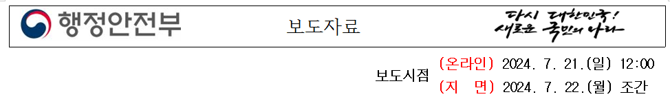 정부24 비대면 주민등록 사실조사