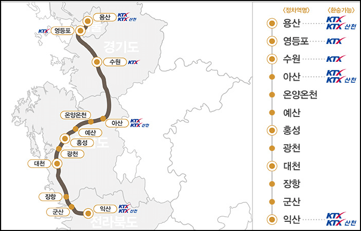 서해금빛열차 노선