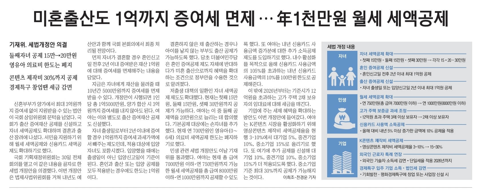 12월 1일 신문스크랩