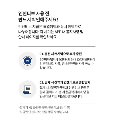 민생경제회복지원금 1인당 50만원 지급, 신청방법 총정리