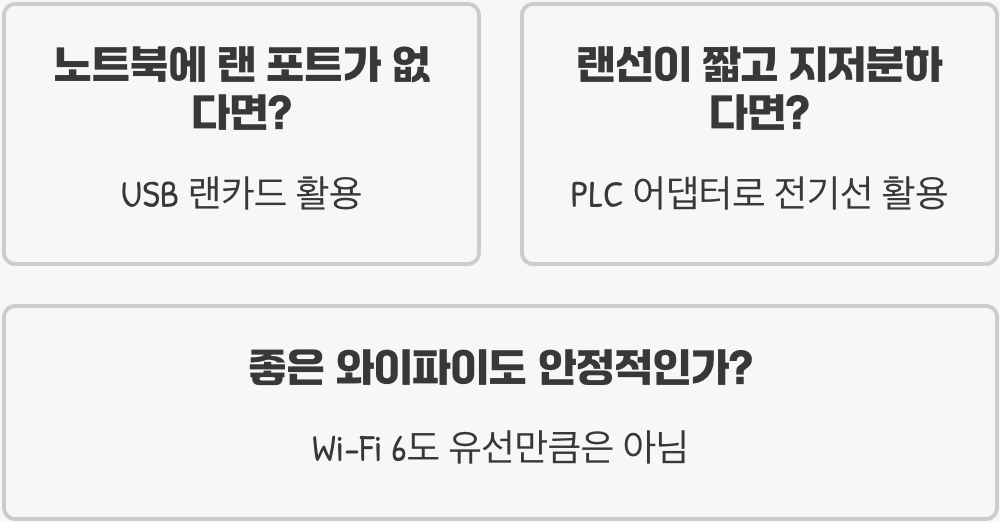 유선 랜 vs 무선 와이파이, 게임과 스트리밍에 더 유리한 쪽은?