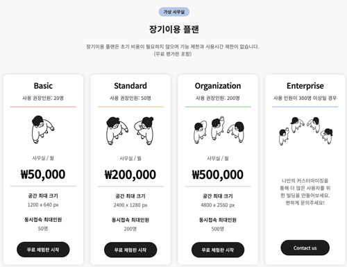 한달에 오만원이면 사무실을 쓸 수 있다