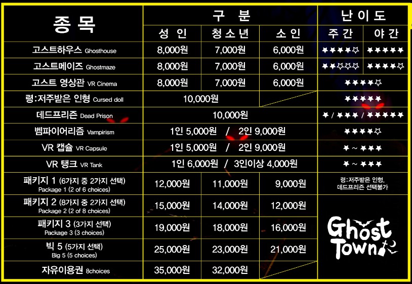 제주 비올때 가볼만한 곳