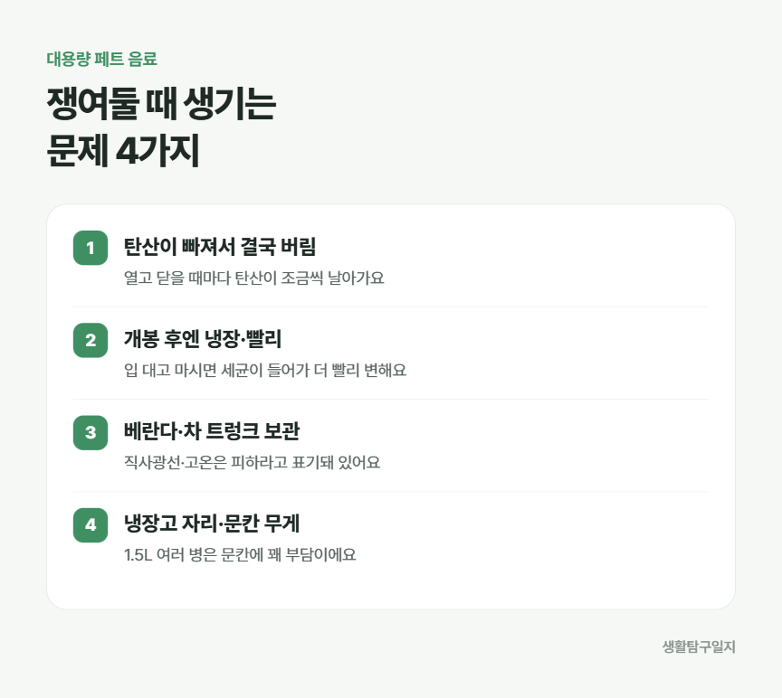 대용량 페트 음료 보관 문제점 4가지