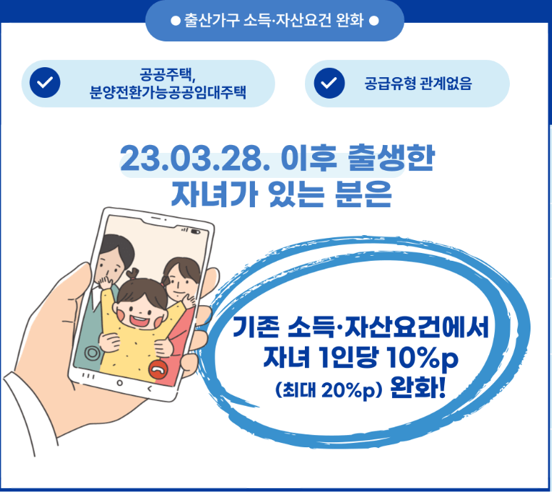 2024년 주택청약제도 개편 사항