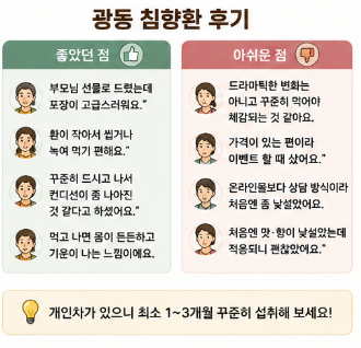 광동-침향환-후기-가격-효능-성분-프리미엄-차이점