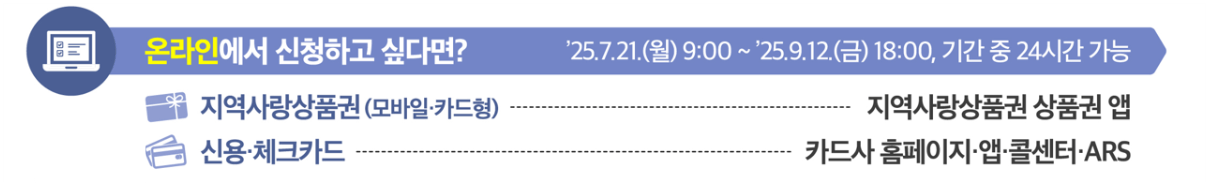 민생회복지원금