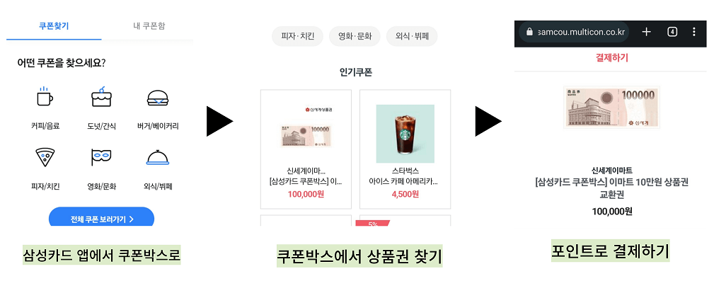 삼성카드앱에서 상품권 포인트로 교환하는 이미지