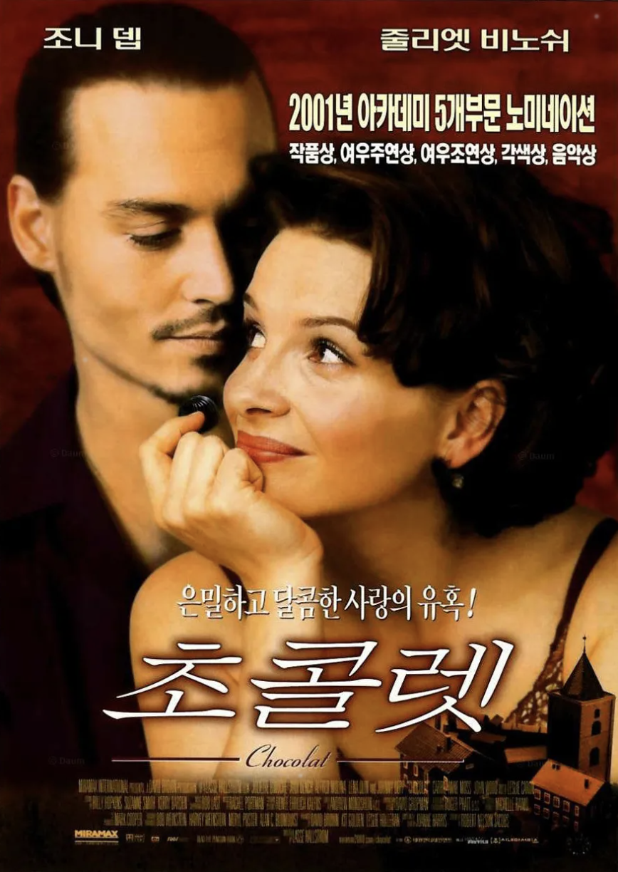 초콜릿, 금기된 욕망과 달콤한 해방의 매개체: 영화 '초콜릿' 분석