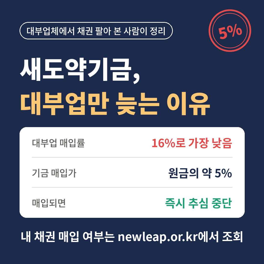 새도약기금 대상 조회, 대부업 매입률 16%와 매입가 5% - 채권 매각해 본 사람이 정리