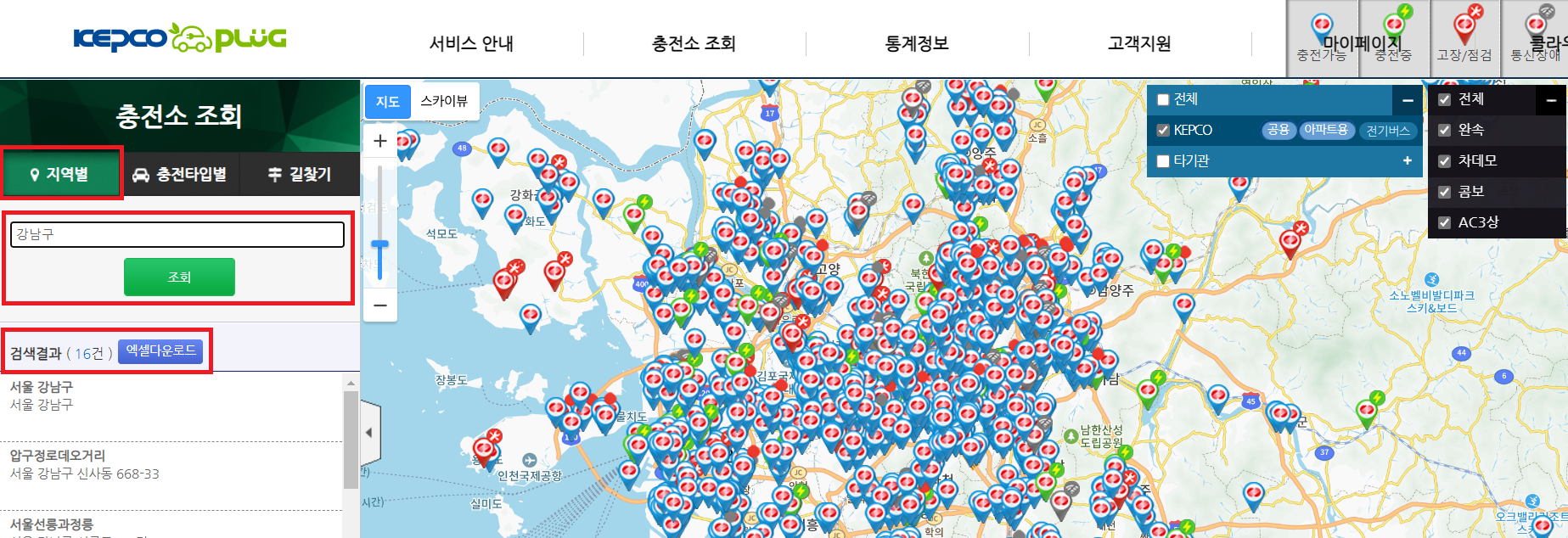 전기차 충전소, 충전기, 충전 방법, 충전 요금