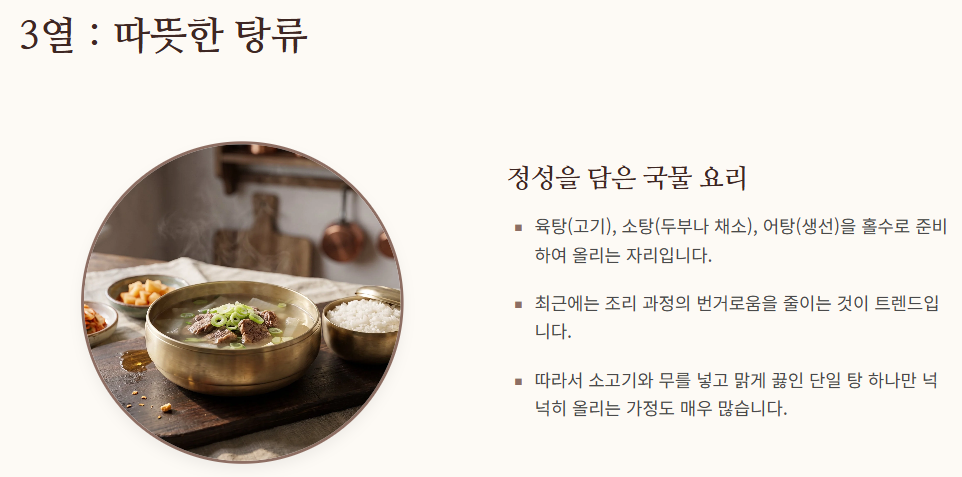 추석 차례상 차리는 방법