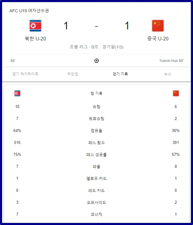 북한 중국 경기 결과