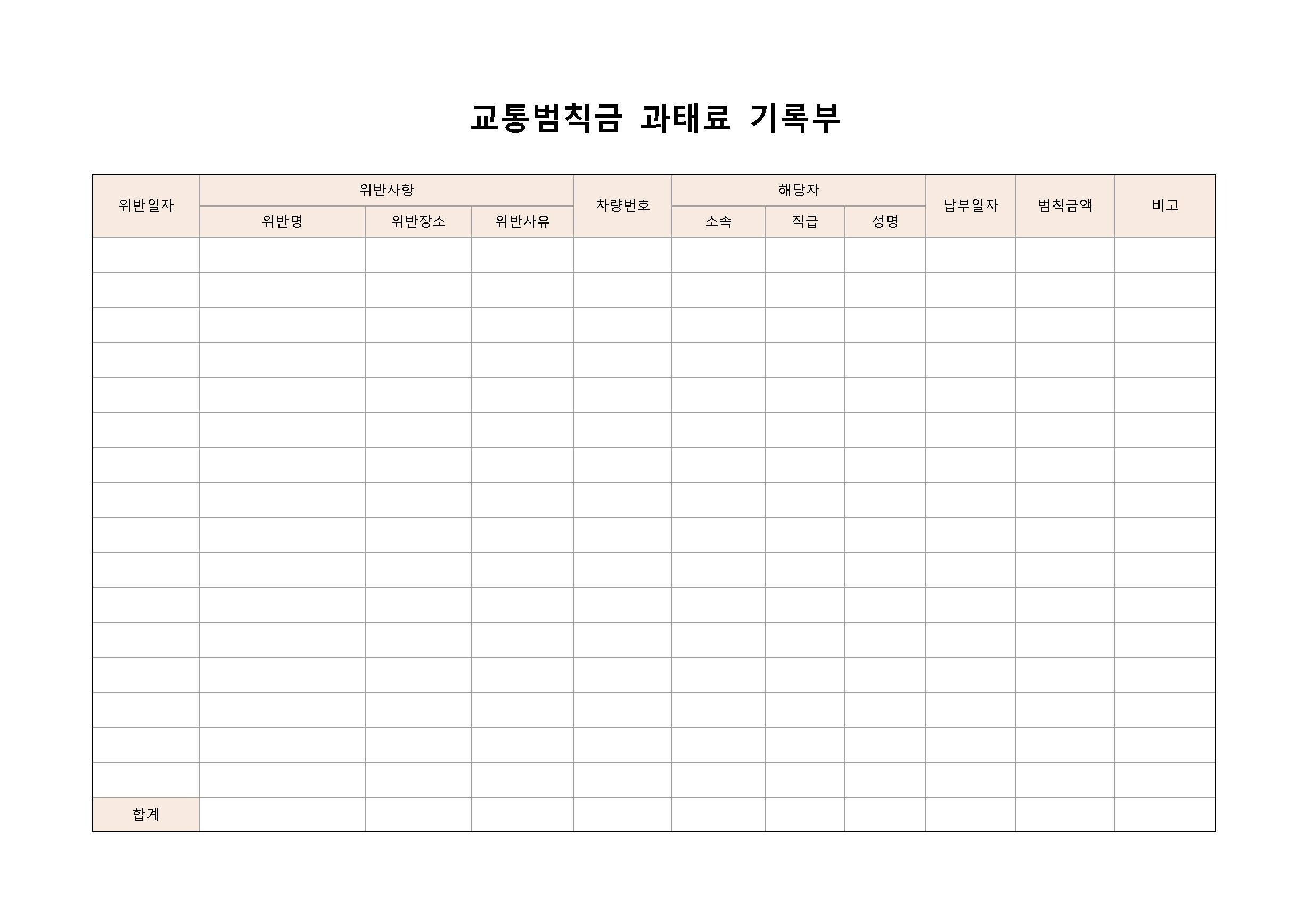 과태료와 범칙금의 차이
