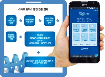 스마트 위택스 앱 설치 다운로드 어플 사용법