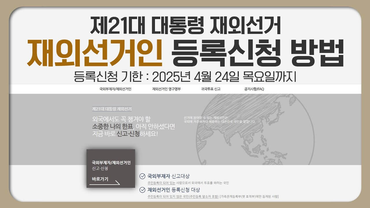 재외국민 투표 선거 방법, 기간, 절차