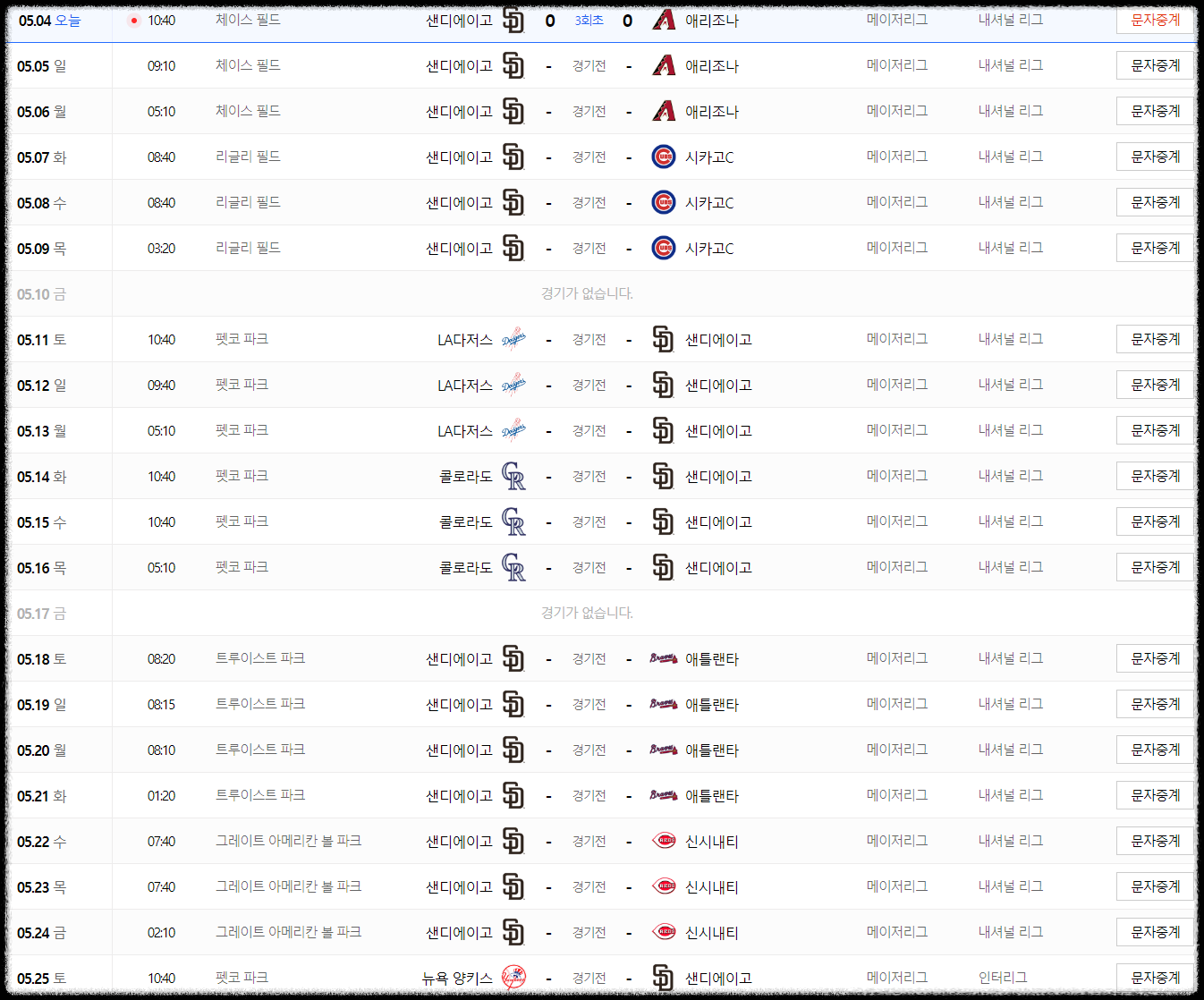 김하성선수 5월 경기일정