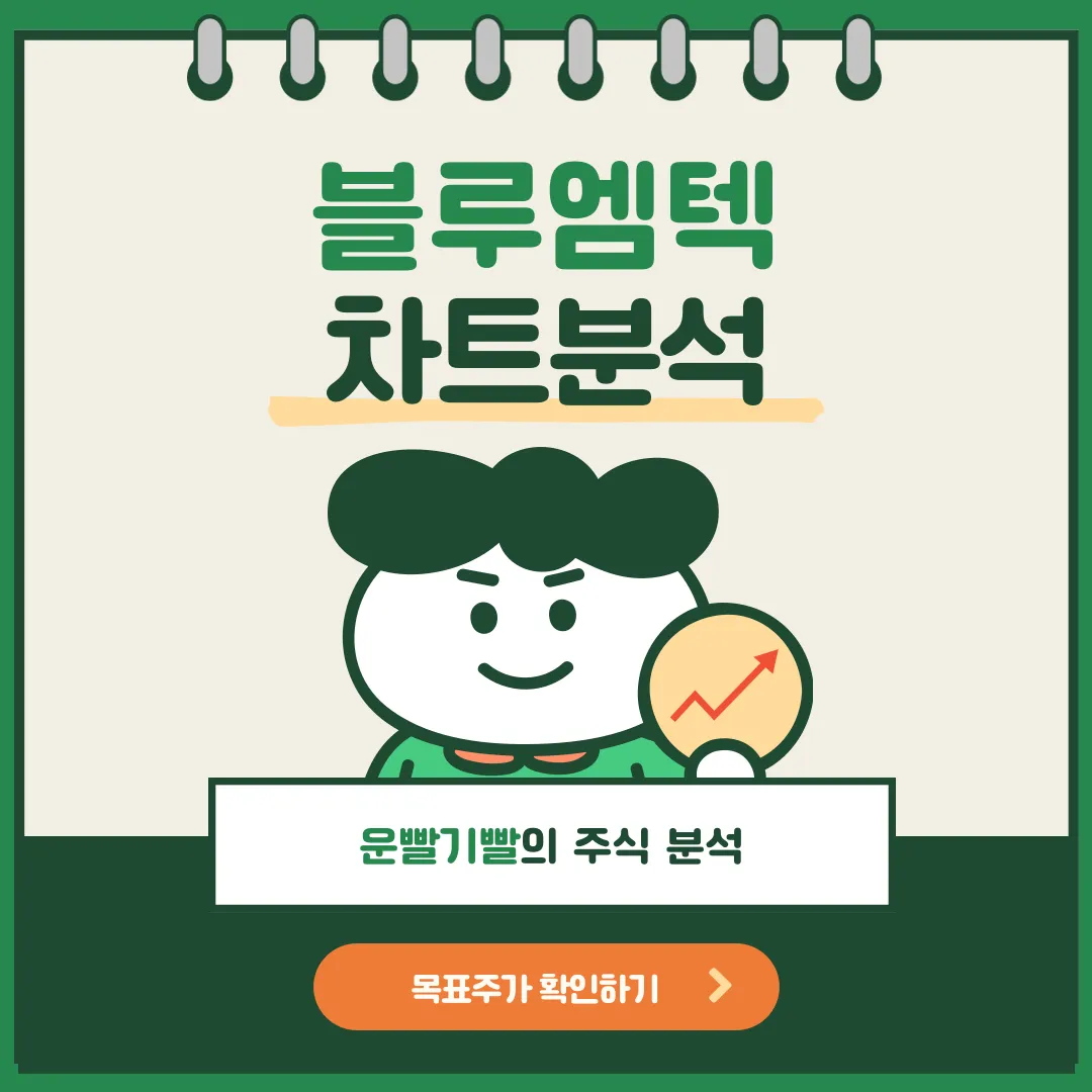 블루엠텍 차트분석