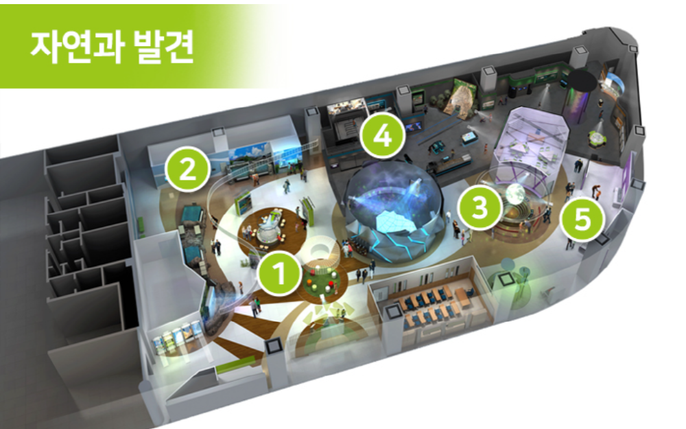 국립대구과학관