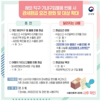 해외직구 관세 기준 산기_15