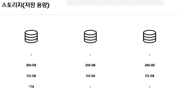 갤럭시S23울트라사전예약출시일기능성능카메라