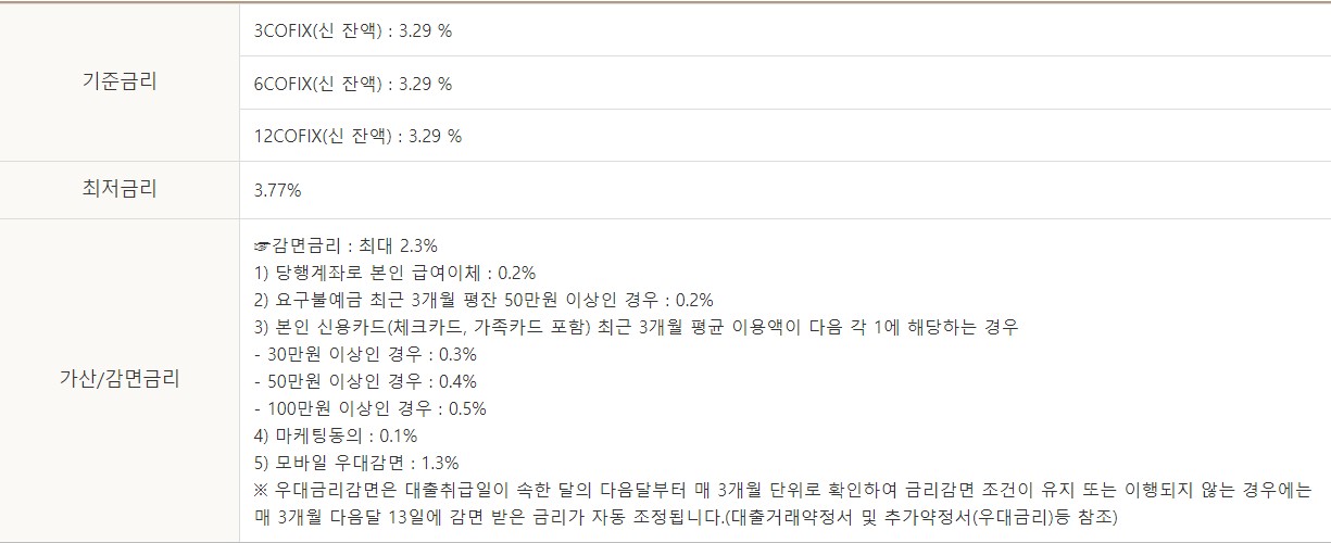 BNK경남은행 모바일전월세자금대출
