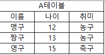 예제1